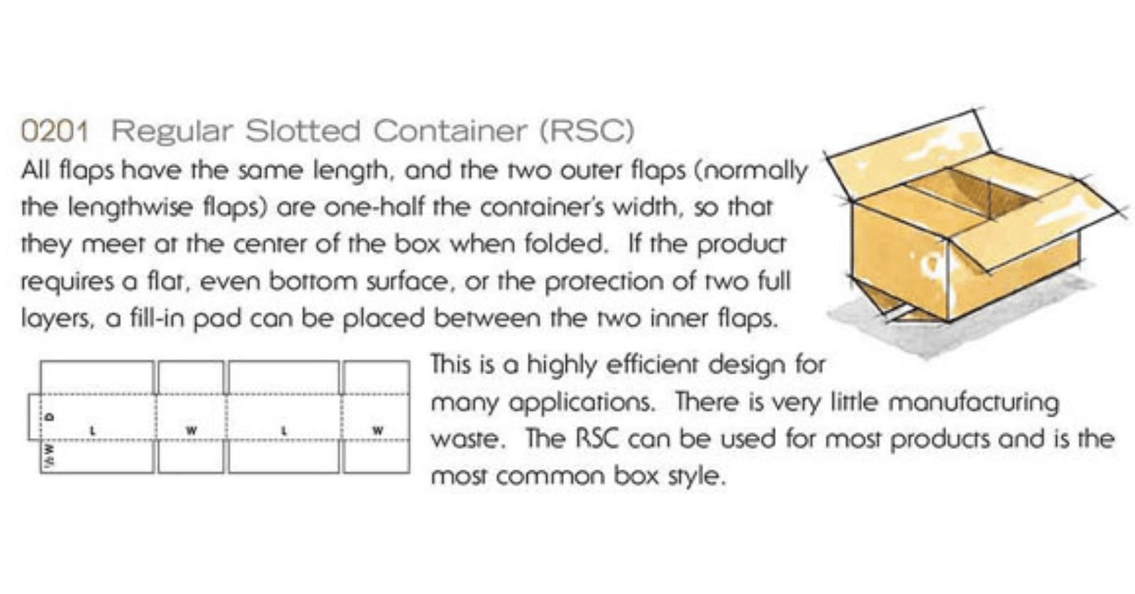 Plastic Storage Boxes